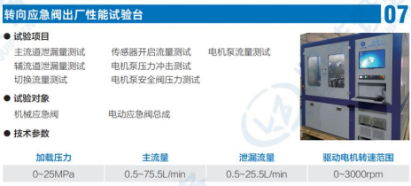 轉向應急閥出廠性能試驗臺