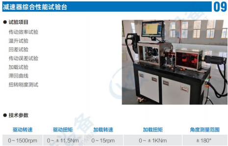 減速器綜合性能試驗臺