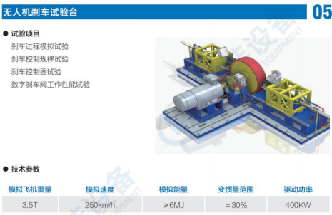無人機剎車試驗臺