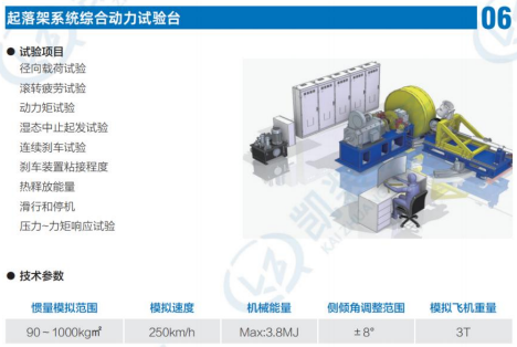 起落架系統綜合動力試驗臺